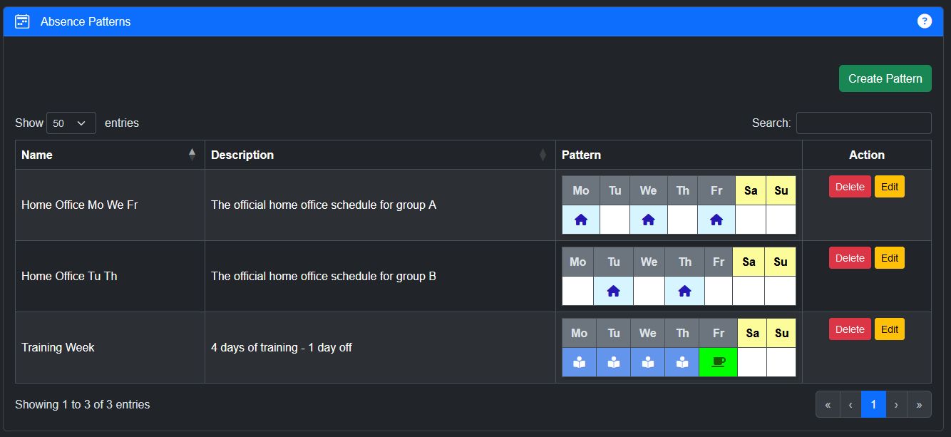 TeamCal Neo Absence Patterns