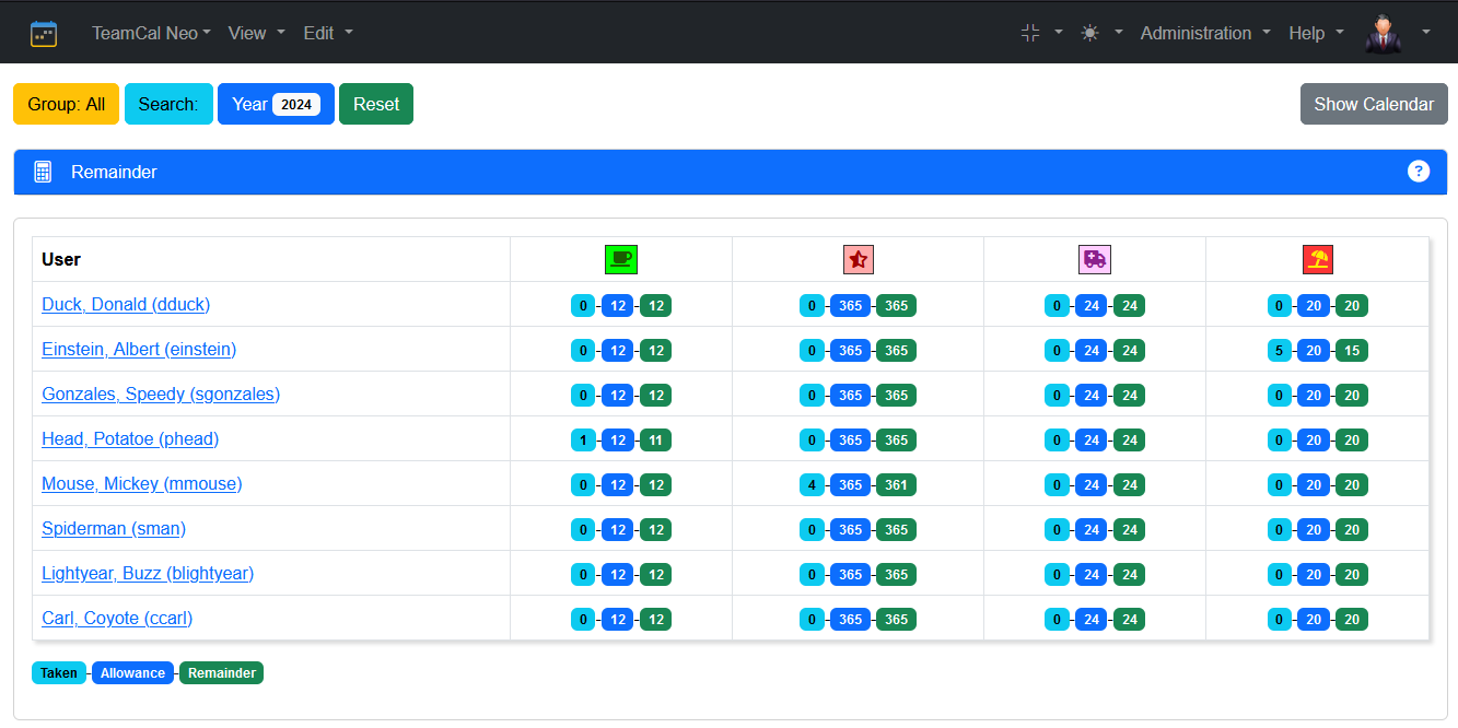 TeamCal Neo Remainder